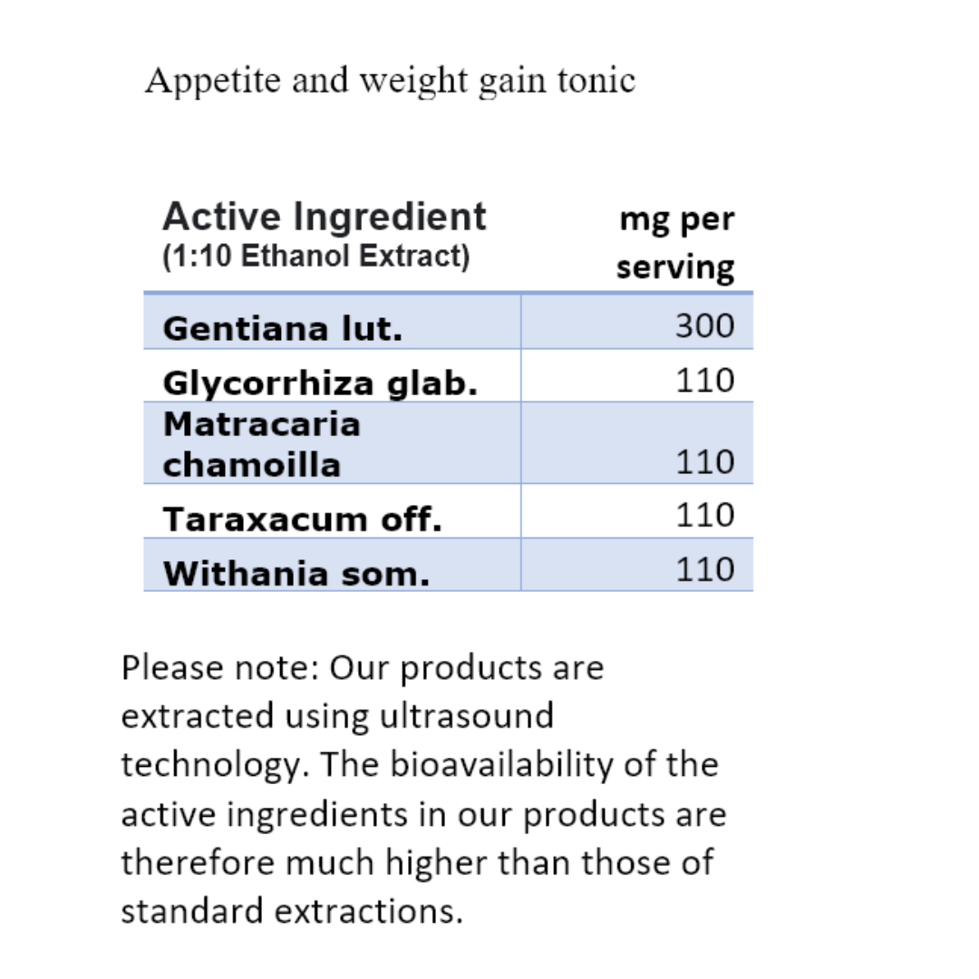 Appetite & Weight Gain Tonic - Improve appetite & increase healthy caloric uptake
