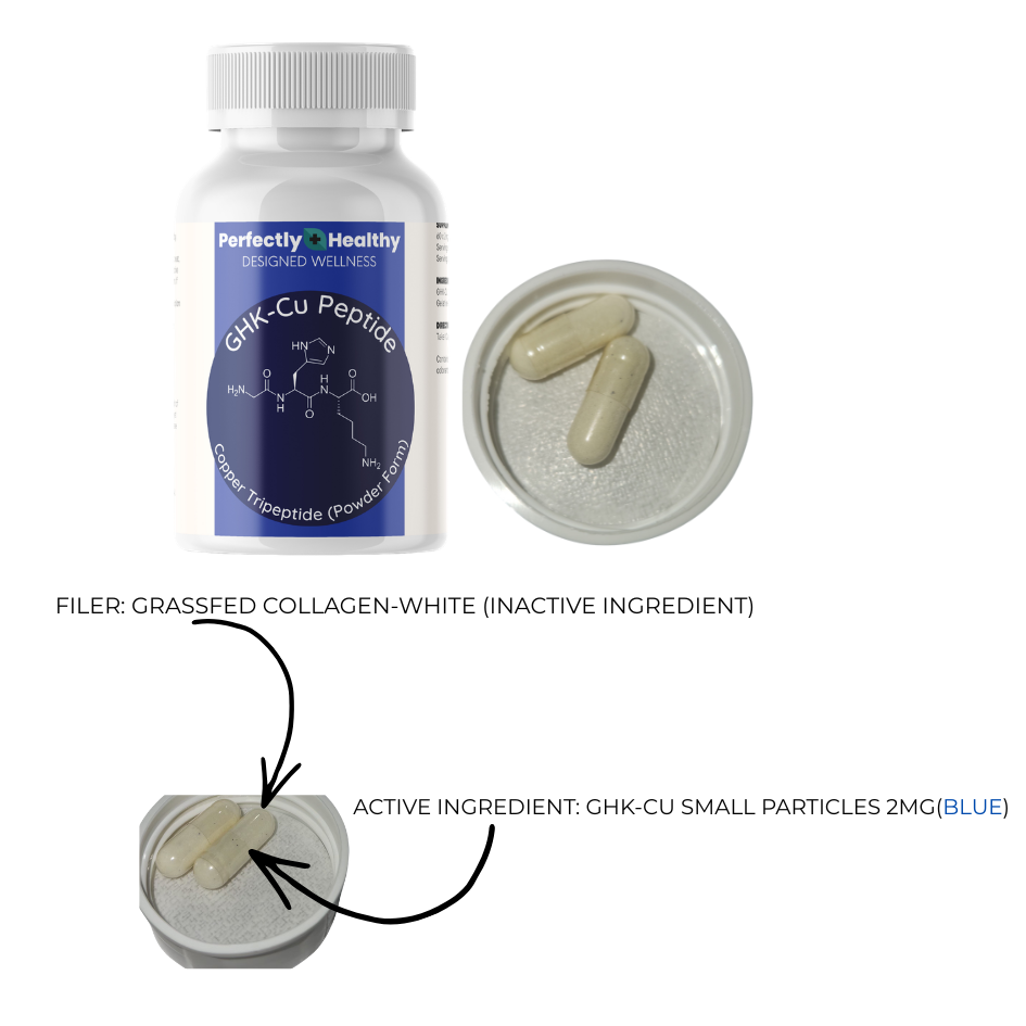 GHK-Cu Peptide Copper Tripeptide (Oral Capsules) Perfectly Healthy SA GHK-Cu Peptide Copper Tripeptide (Oral Capsules) Perfectly Healthy SA