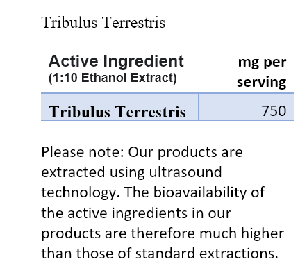 Tribulus Terrestris (High Saponin) - For Androgen & Dopamine Health
