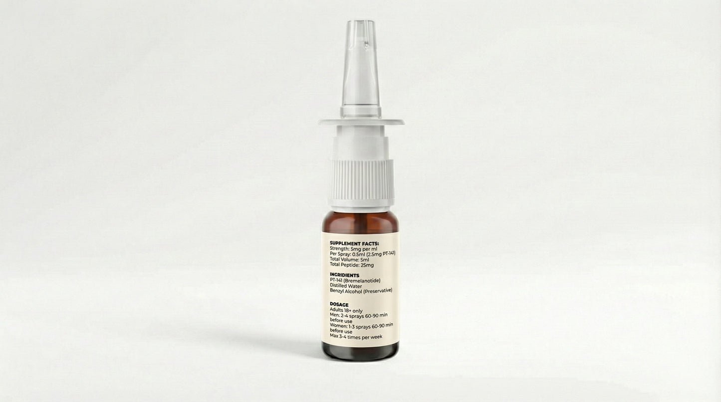 SELANK Peptide Nasal Spray - Calm • Emotional Regulation • Confidence